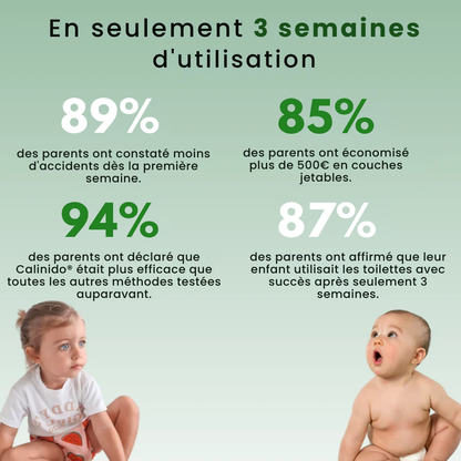 Calinido®-Culottes d'Apprentissage de la Propreté